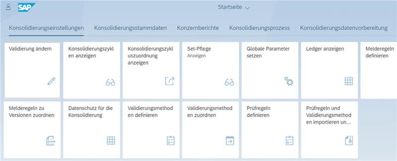 Schaubild Group Reporting